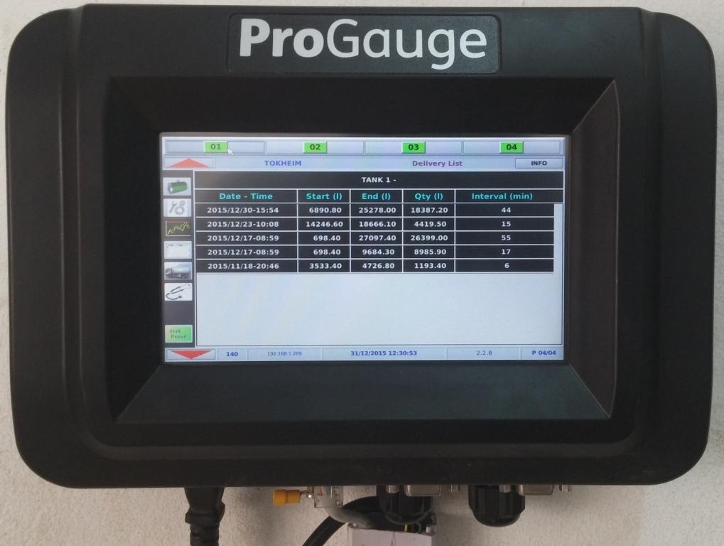 ATG Console Integration